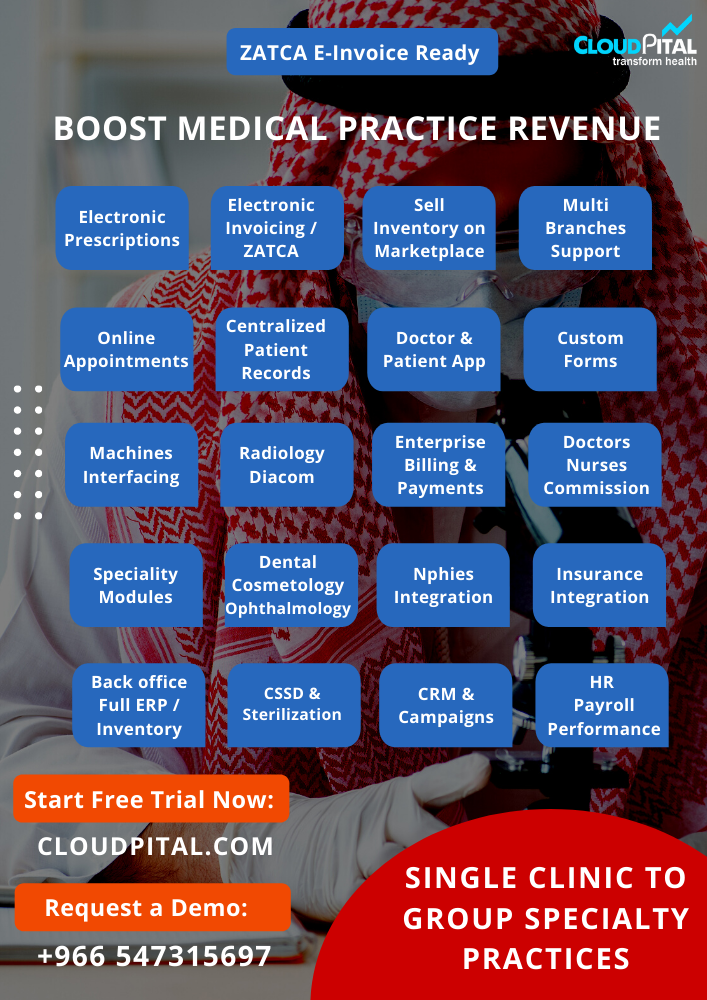 What customization options exist in doctor Software in Saudi Arabia?