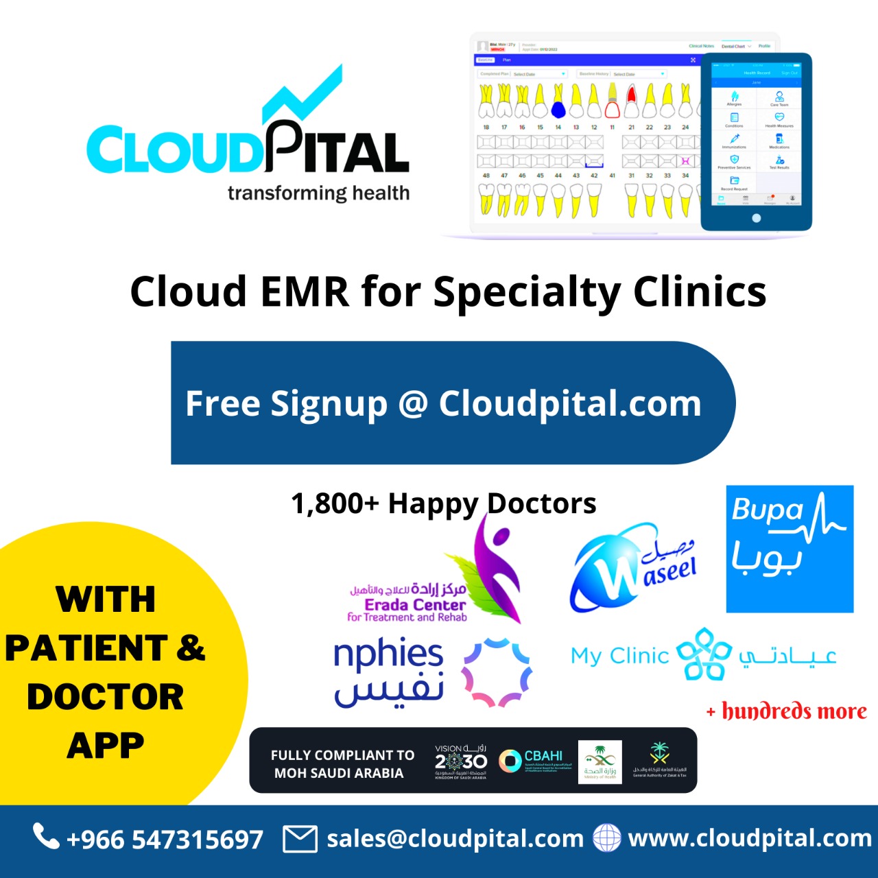 What are the 6 Features of Plastic Surgery EMR Software in Saudi Arabia?