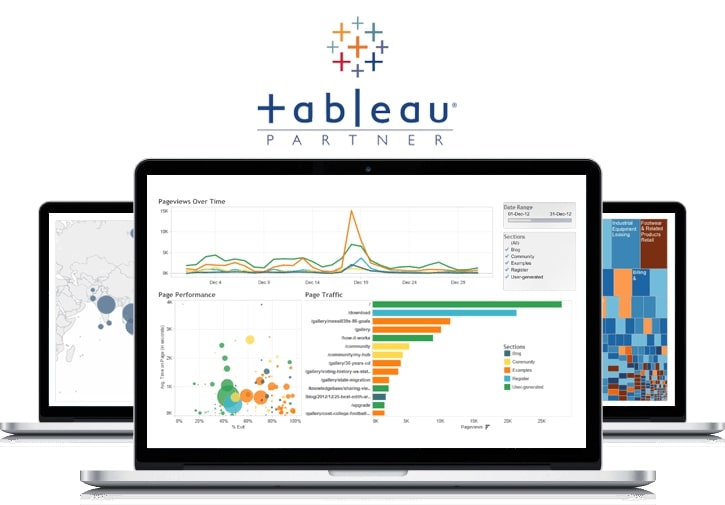 Tableau Software to Achieve Business Intelligence Goals in 2017